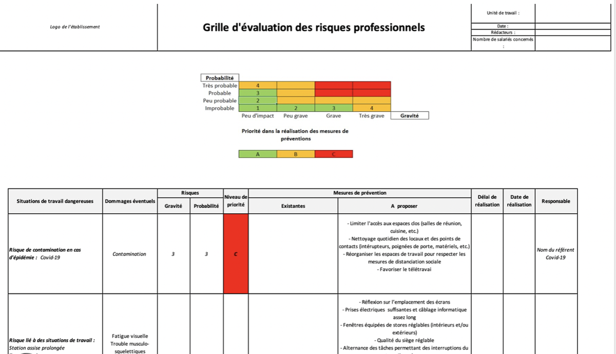 exemple de grille evaluation des risques