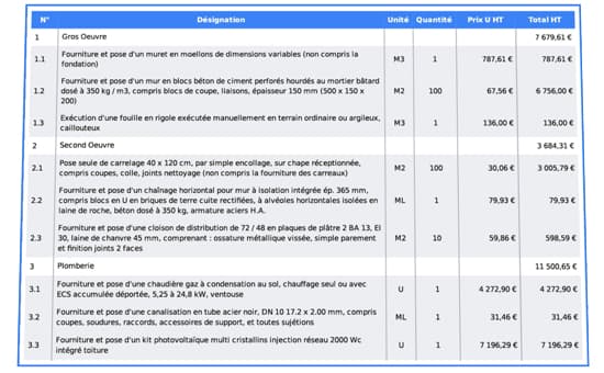 Le logiciel de chiffrage rapide des pros du bâtiment