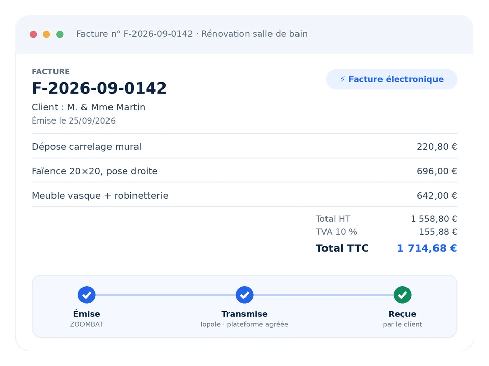 Prêt pour la facturation électronique